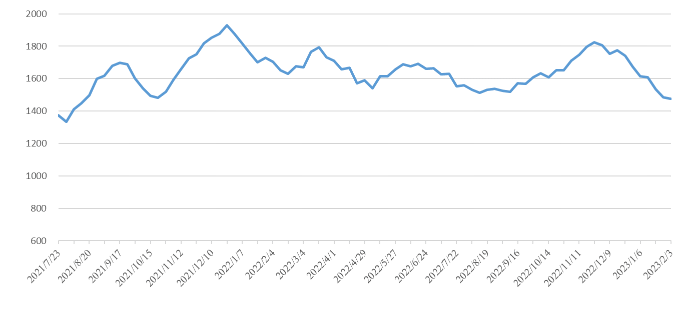 尊时凯龙·Z6(中国区)人生就是拼搏!