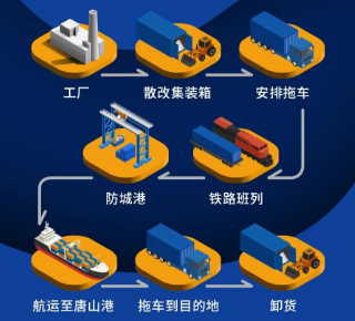 尊时凯龙·Z6(中国区)人生就是拼搏!