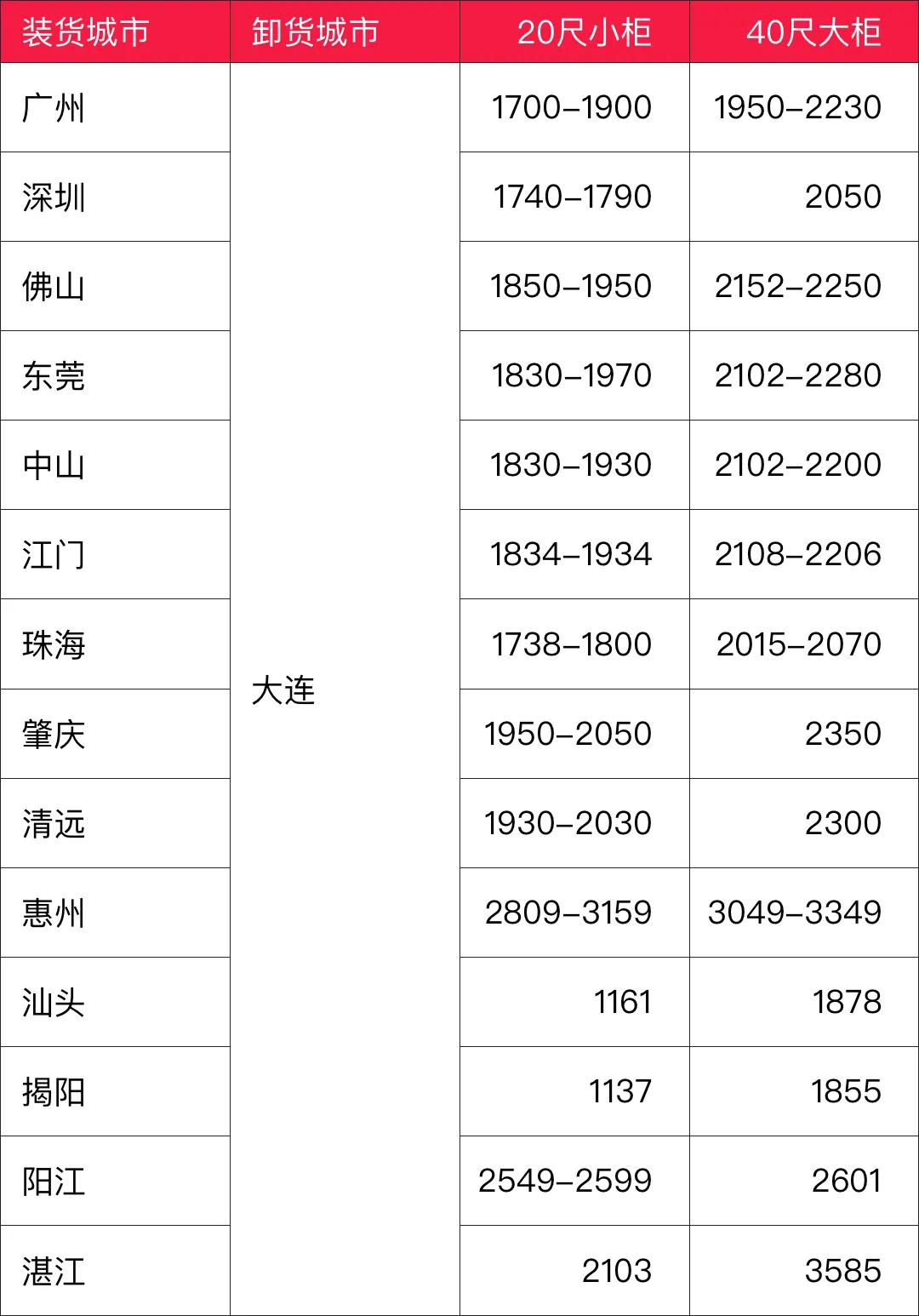 4b58ed95fefc71ca92feebe89b46ead068d73080b44b1 尊时凯龙·Z6(中国区)人生就是拼搏!