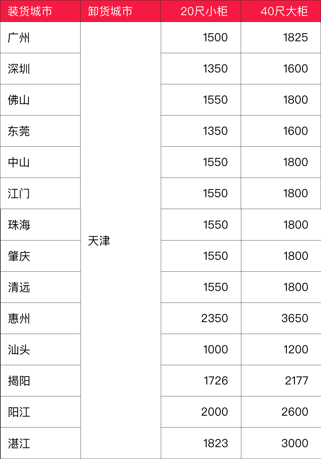 4b58ed95fefc71ca92feebe89b46ead068ec5a506a997 尊时凯龙·Z6(中国区)人生就是拼搏!