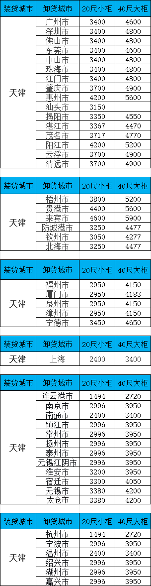 4b58ed95fefc71ca92feebe89b46ead068f1f32a78c88 尊时凯龙·Z6(中国区)人生就是拼搏!