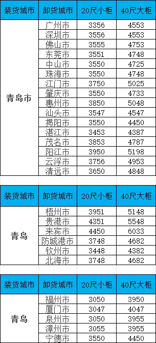 4b58ed95fefc71ca92feebe89b46ead068facc797978e 尊时凯龙·Z6(中国区)人生就是拼搏!