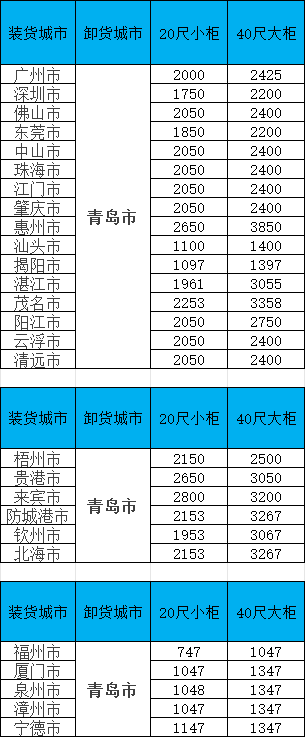 4b58ed95fefc71ca92feebe89b46ead069030b583bf96 尊时凯龙·Z6(中国区)人生就是拼搏!
