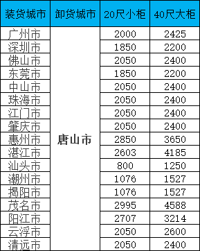 4b58ed95fefc71ca92feebe89b46ead0697c0058445b1 尊时凯龙·Z6(中国区)人生就是拼搏!