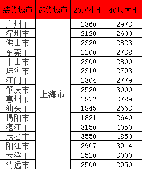 4b58ed95fefc71ca92feebe89b46ead069b21f9970a03 尊时凯龙·Z6(中国区)人生就是拼搏!