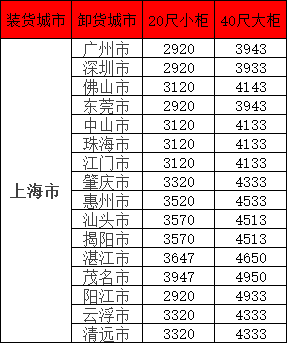 4b58ed95fefc71ca92feebe89b46ead069b2203bcb978 尊时凯龙·Z6(中国区)人生就是拼搏!