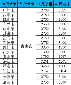 4b58ed95fefc71ca92feebe89b46ead069cc849232163 尊时凯龙·Z6(中国区)人生就是拼搏!