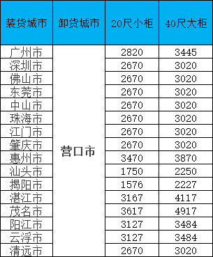4b58ed95fefc71ca92feebe89b46ead069d851cbd081c 尊时凯龙·Z6(中国区)人生就是拼搏!
