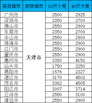 4b58ed95fefc71ca92feebe89b46ead06a1fd50c633dc 尊时凯龙·Z6(中国区)人生就是拼搏!