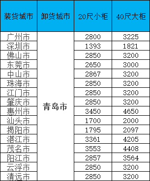 4b58ed95fefc71ca92feebe89b46ead06a1fd55db56cb 尊时凯龙·Z6(中国区)人生就是拼搏!