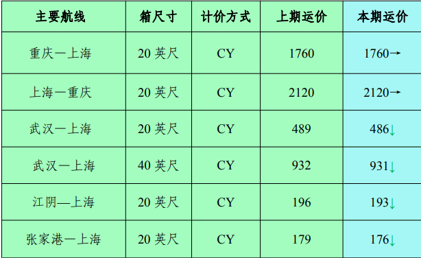 676a1f086a684f85f03314292aa623ca648148e770e46 尊时凯龙·Z6(中国区)人生就是拼搏!