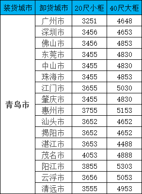 8b4ff78dc4ba1daed0a5f8e4fce69a6669cc849232378 尊时凯龙·Z6(中国区)人生就是拼搏!