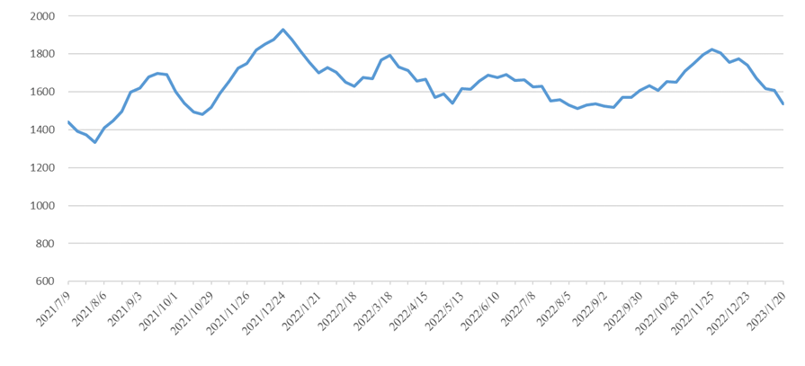 尊时凯龙·Z6(中国区)人生就是拼搏!