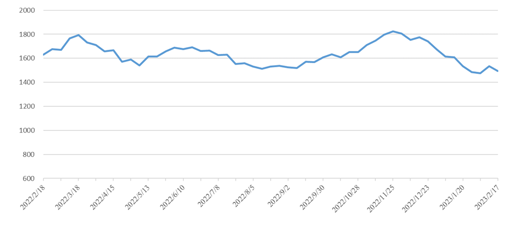 尊时凯龙·Z6(中国区)人生就是拼搏!